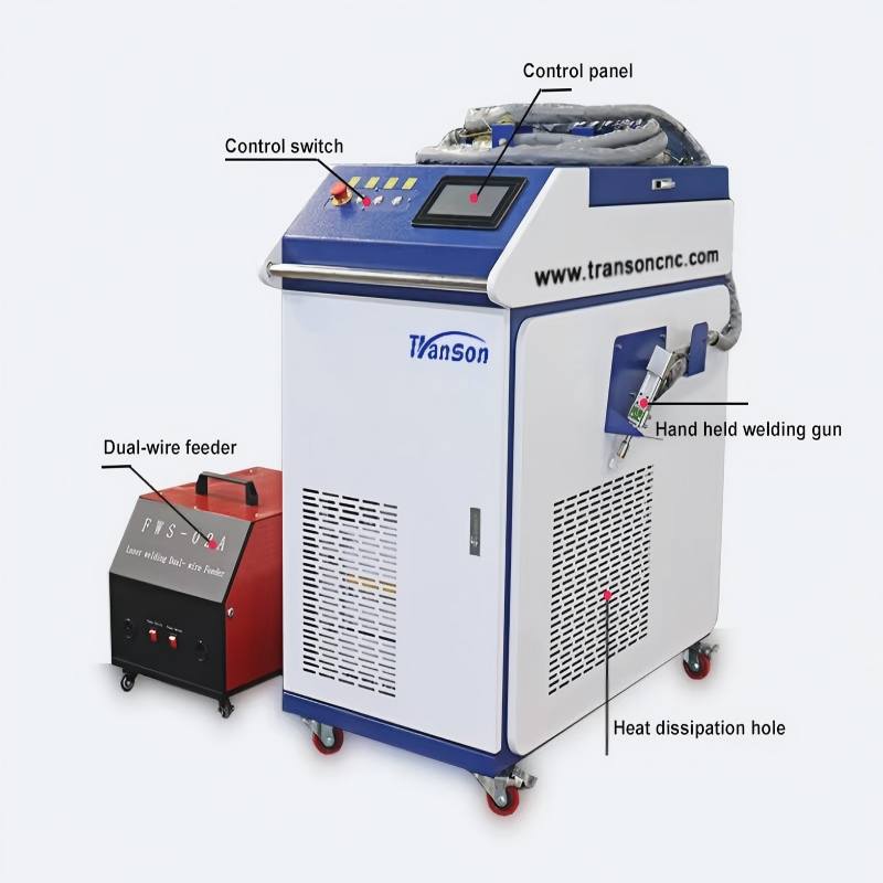 uploads/www.transoncnc.com/images/17669956886217.jpg 11.25.jpg