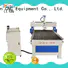 Transon best-selling woodworking cnc router high quality wholesale
